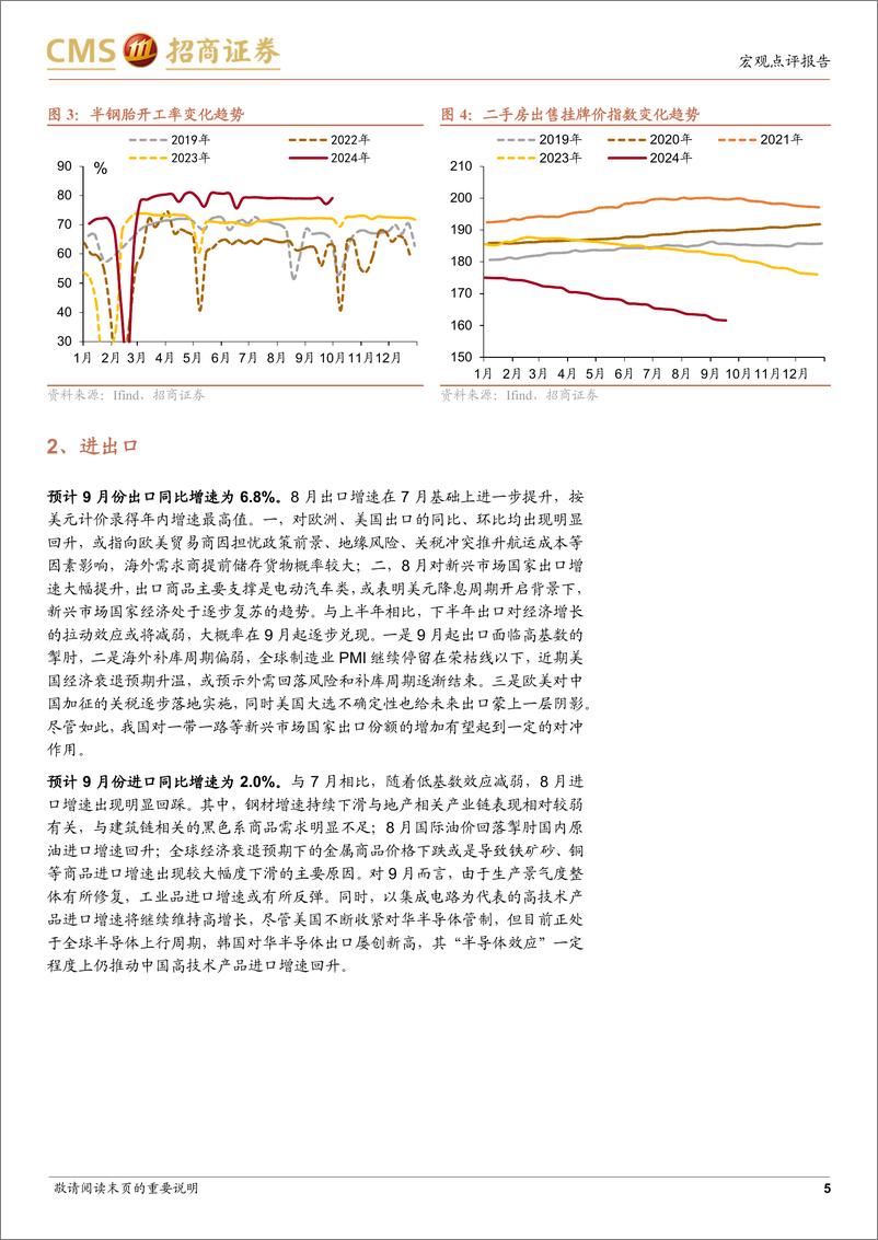 《宏观经济预测报告(2024年9月)：经济释放企稳信号-241001-招商证券-10页》 - 第5页预览图