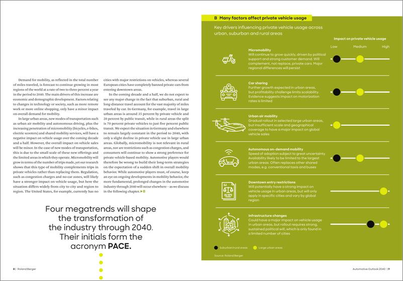 《罗兰贝格_2040年全球汽车行业前景展望》 - 第5页预览图