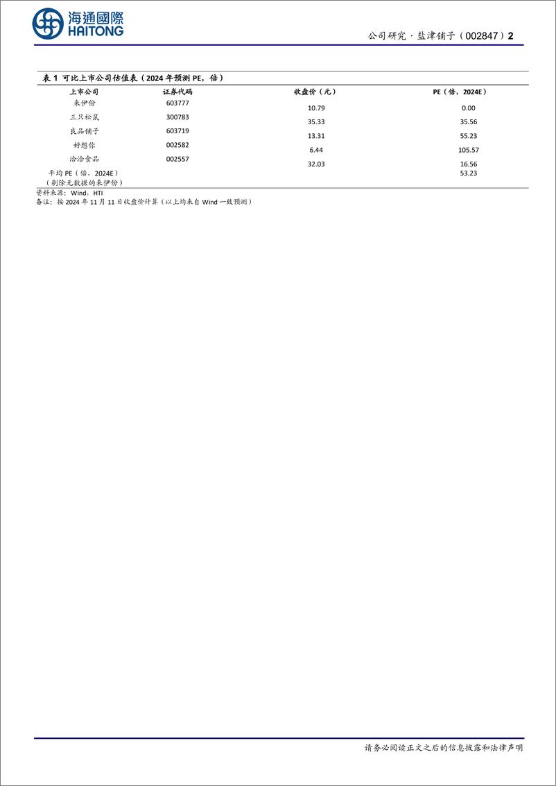 《盐津铺子(002847)公司季报点评：品质大单品%2b全渠道，单三季度营收继续保持快速增长-241112-海通国际-12页》 - 第2页预览图