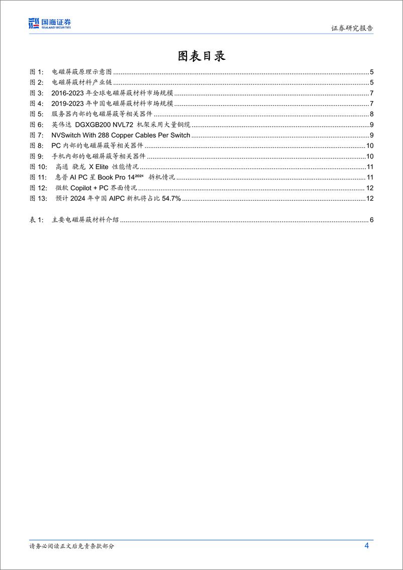 《AI算力行业跟踪报告-电磁屏蔽：“NV＋GB200%2bAI终端”多轮驱动-240529-国海证券-15页》 - 第4页预览图