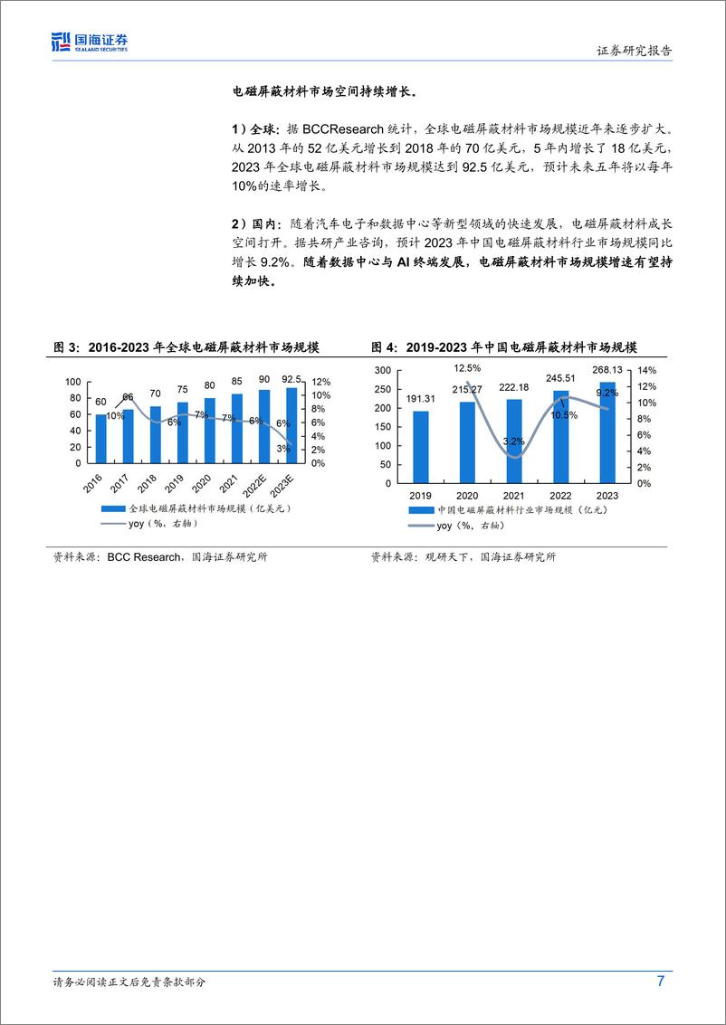 《AI算力行业跟踪报告-电磁屏蔽：“NV＋GB200%2bAI终端”多轮驱动-240529-国海证券-15页》 - 第7页预览图