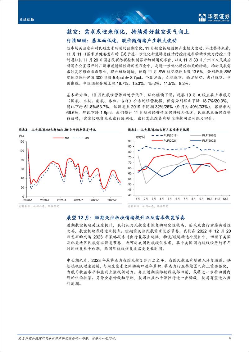 《交通运输行业月报：拥抱出行复苏，建议超配航空-20221201-华泰证券-19页》 - 第5页预览图