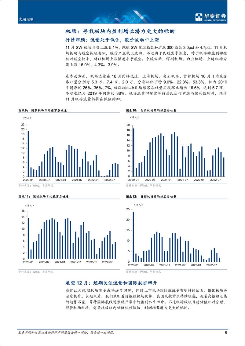 《交通运输行业月报：拥抱出行复苏，建议超配航空-20221201-华泰证券-19页》 - 第7页预览图