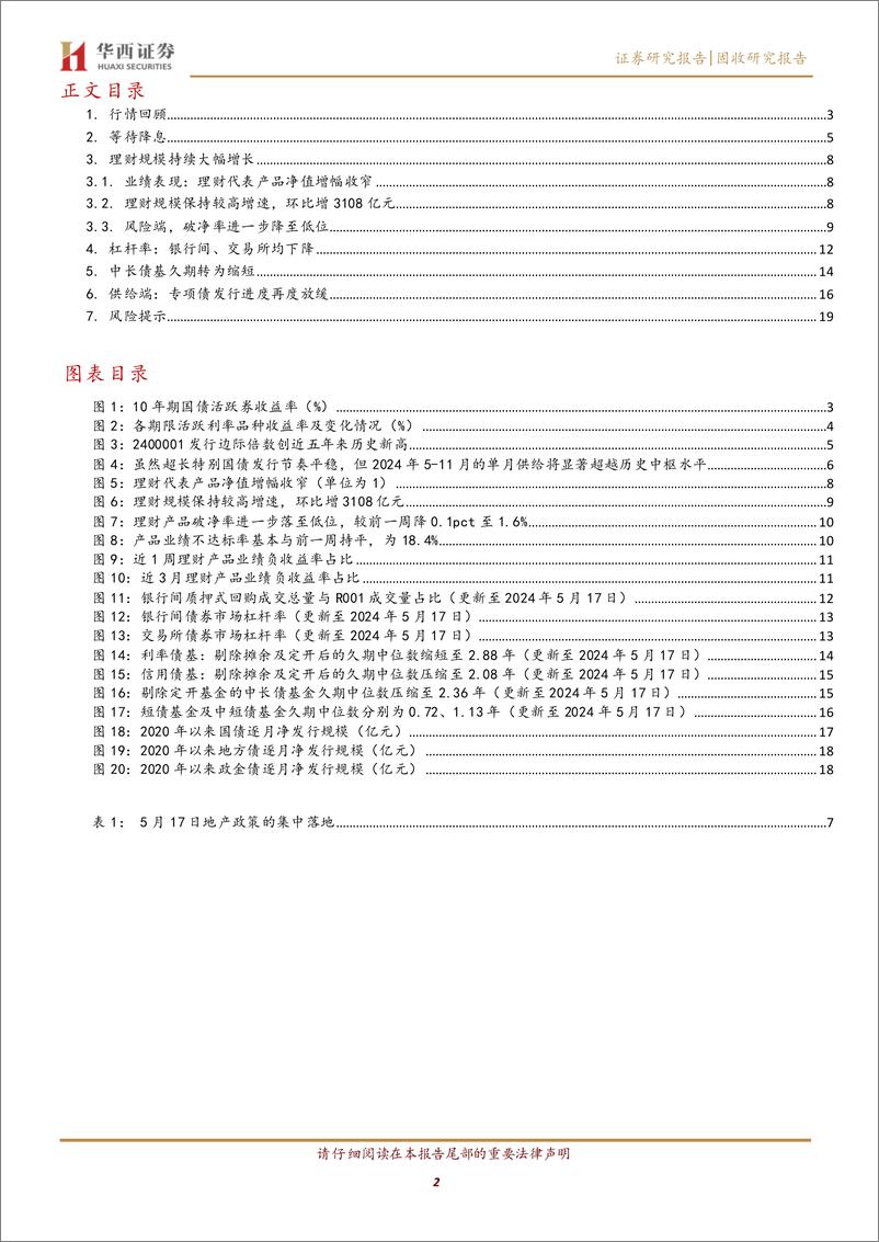 《等待降息-240519-华西证券-21页》 - 第2页预览图