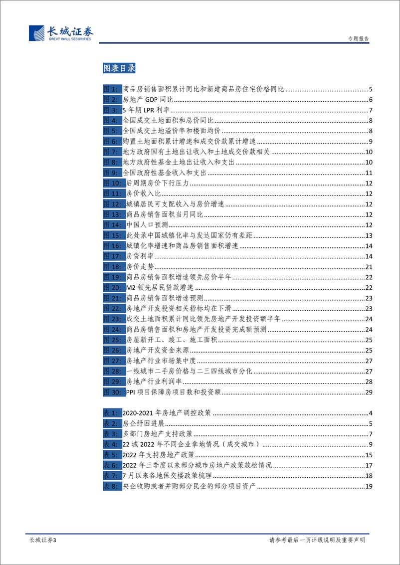 《宏观经济专题报告：2023年房地产市场展望-20221117-长城证券-32页》 - 第4页预览图