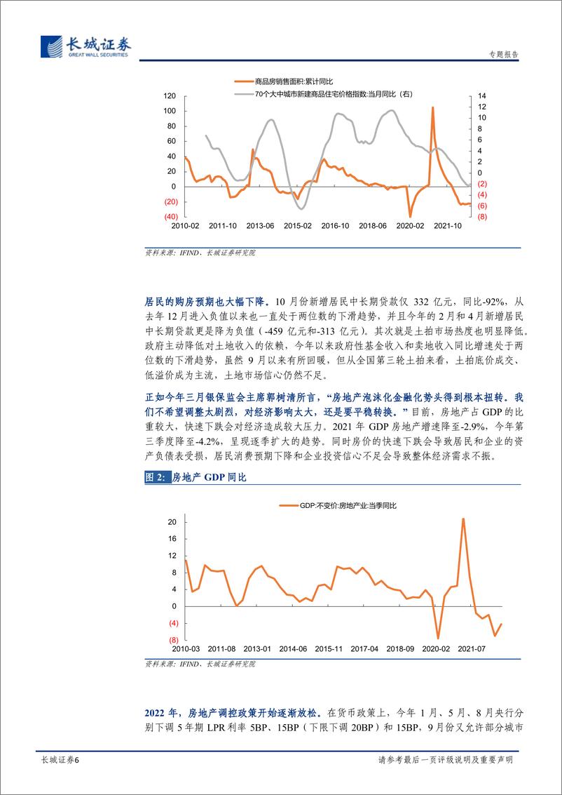 《宏观经济专题报告：2023年房地产市场展望-20221117-长城证券-32页》 - 第7页预览图