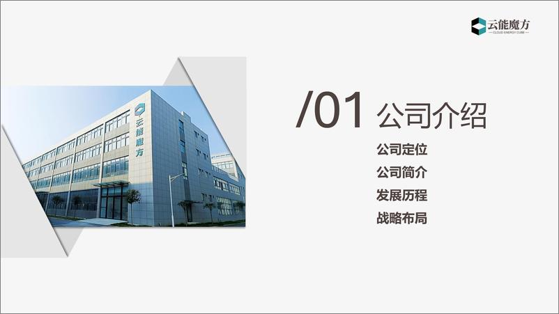 《储能＋时代数智运维与创新系统解决方案-27页》 - 第3页预览图