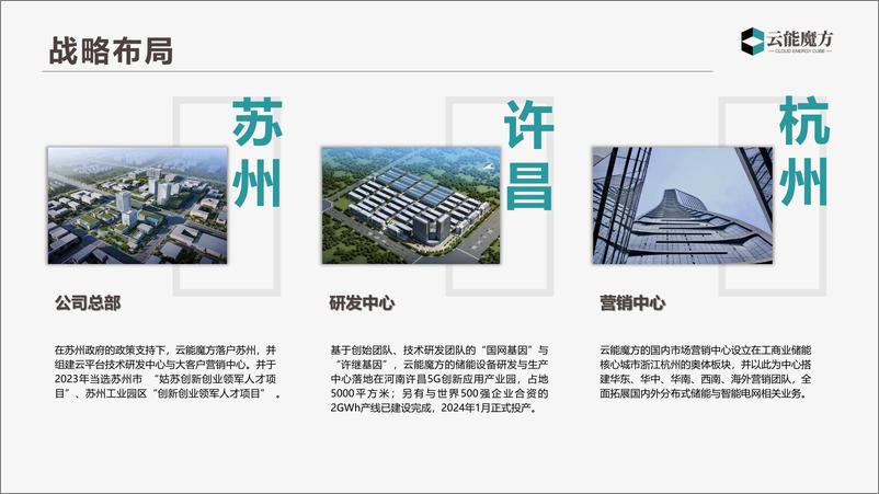 《储能＋时代数智运维与创新系统解决方案-27页》 - 第7页预览图