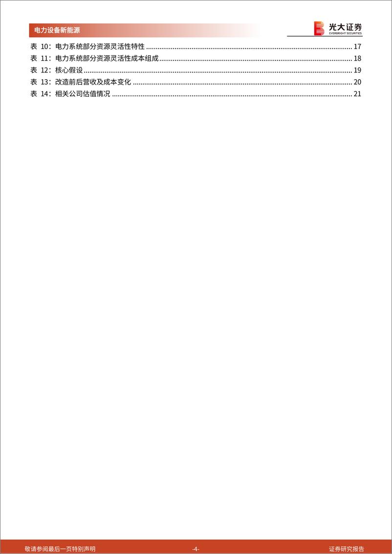 《电力设备新能源行业新型电力系统报告(四)-火电灵活性改造：电力系统灵活性的重要增量-240408-光大证券-26页》 - 第4页预览图