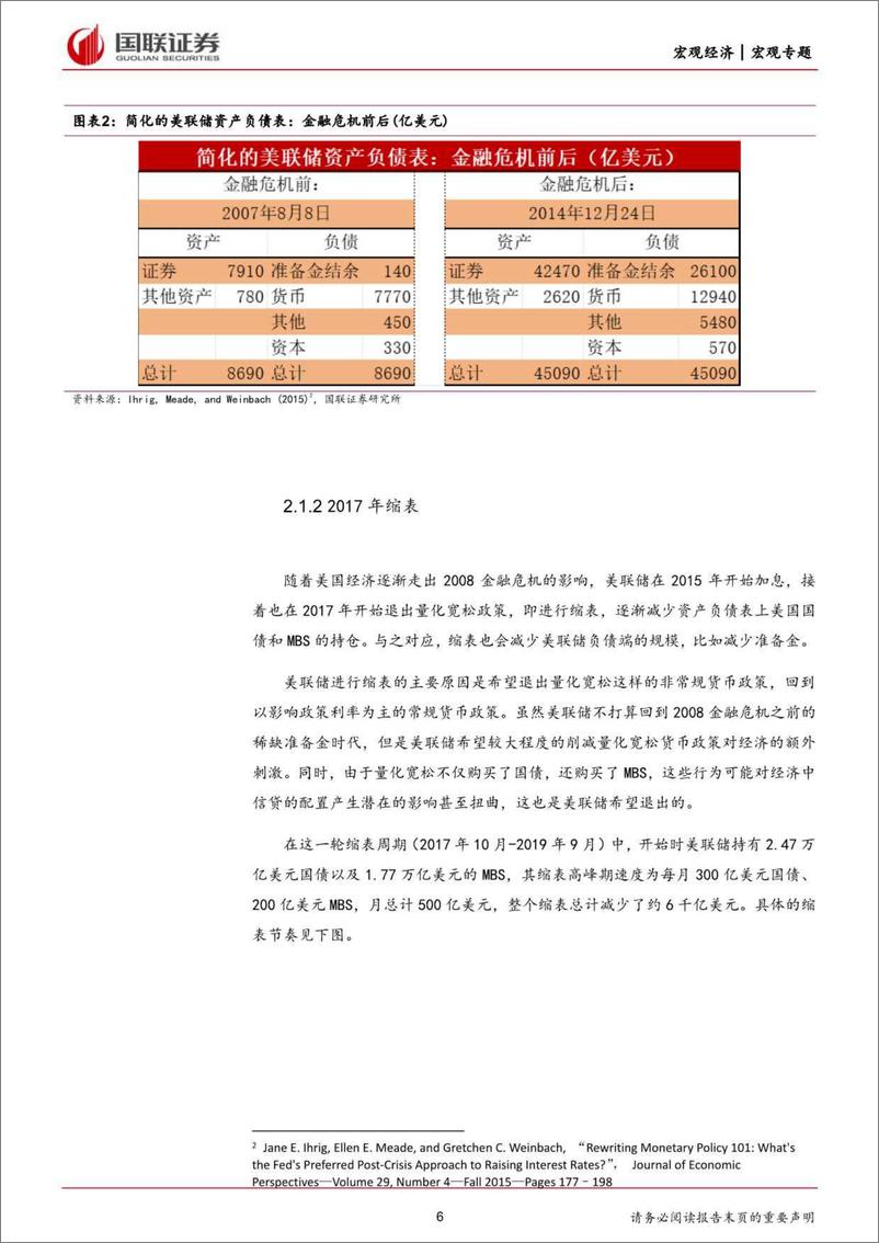 《美联储缩表与美国金融体系脆弱性(一)：潮水退去后或会看到裸泳者-240324-国联证券-13页》 - 第5页预览图
