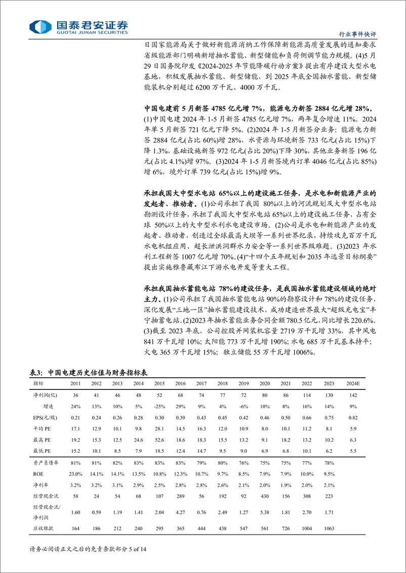 《建筑工程行业：中央加快全面绿色转型，推荐中国能建、中国电建等-240813-国泰君安-14页》 - 第5页预览图