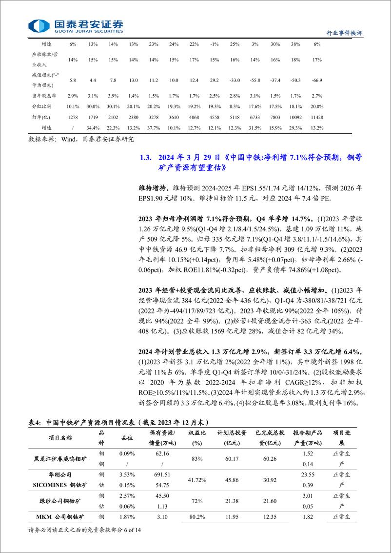 《建筑工程行业：中央加快全面绿色转型，推荐中国能建、中国电建等-240813-国泰君安-14页》 - 第6页预览图