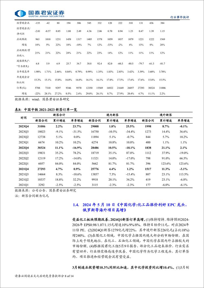 《建筑工程行业：中央加快全面绿色转型，推荐中国能建、中国电建等-240813-国泰君安-14页》 - 第8页预览图