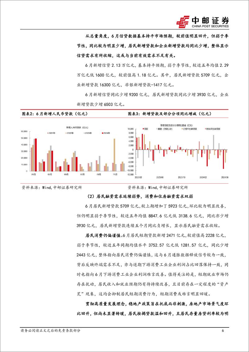 《融资需求进入转型期，关注结构性机会-240713-中邮证券-32页》 - 第6页预览图