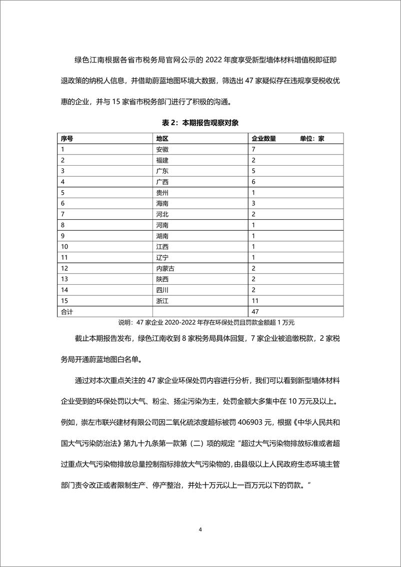 《绿色江南：绿色税收（十三）全国新型墙体材料环境与税收观察报告（三）》 - 第5页预览图