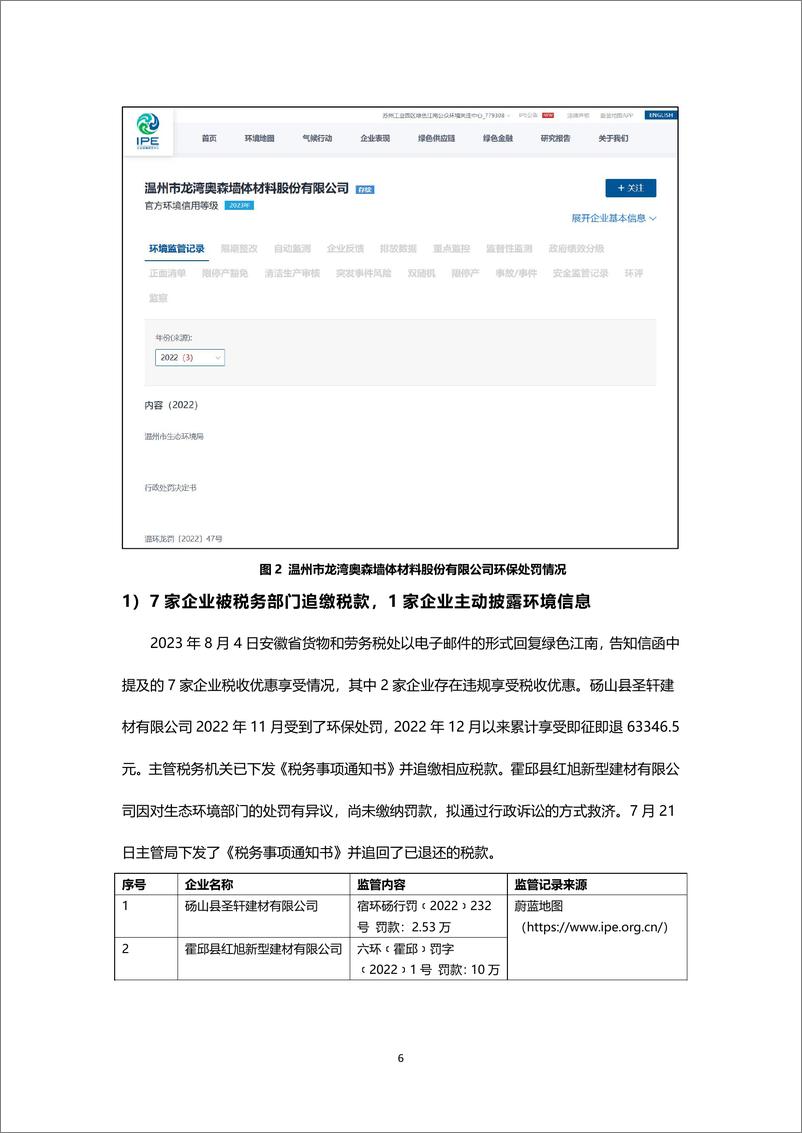 《绿色江南：绿色税收（十三）全国新型墙体材料环境与税收观察报告（三）》 - 第7页预览图