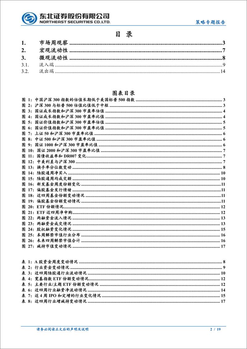 《策略专题报告：当前估值水平如何？-240611-东北证券-19页》 - 第2页预览图