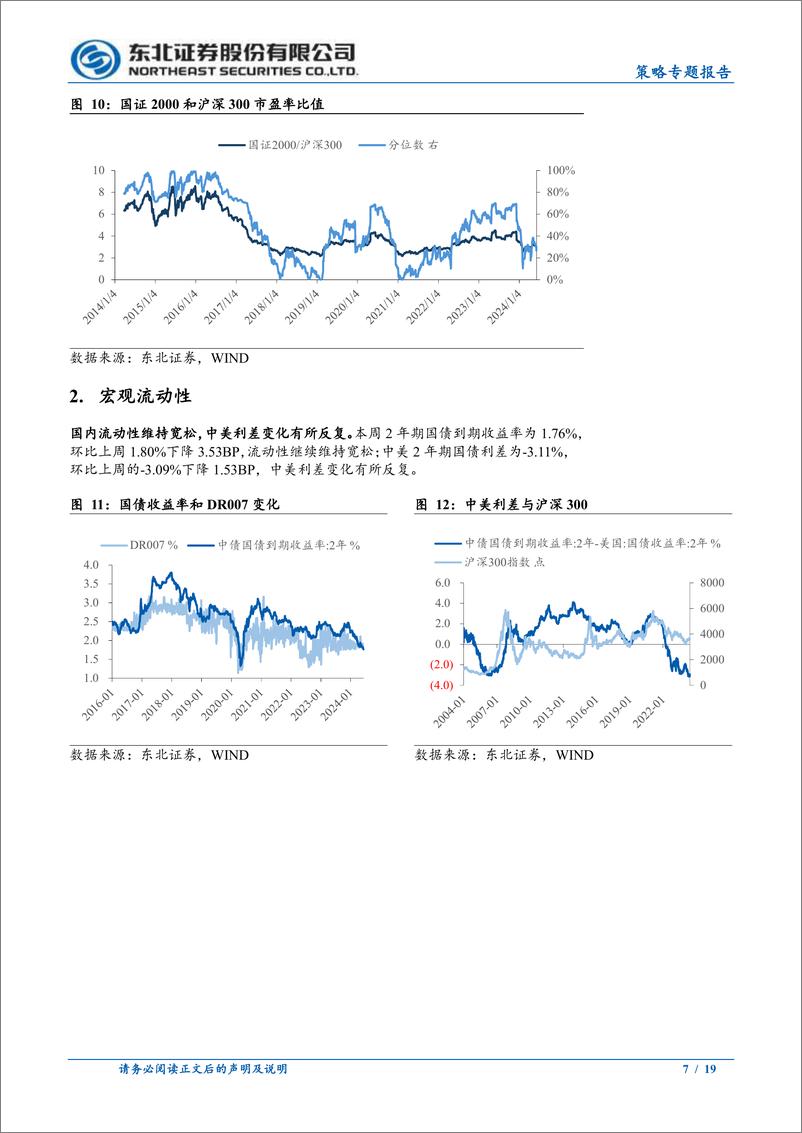 《策略专题报告：当前估值水平如何？-240611-东北证券-19页》 - 第7页预览图