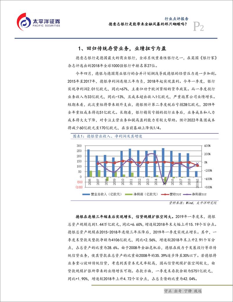 《银行业：德意志银行是能带来金融风暴的那只蝴蝶吗？-20190711-太平洋证券-12页》 - 第3页预览图