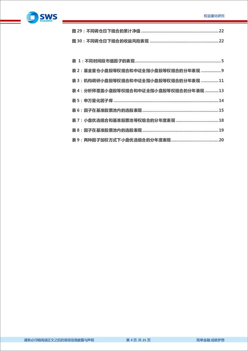 《金工量化新思路系列之七：主动投资行为下的小盘优选组合-20220711-申万宏源-25页》 - 第5页预览图