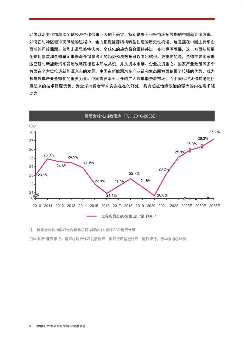 《“满川风雨看潮生”-2030年中国汽车行业趋势展望-2023.06-33页》 - 第7页预览图