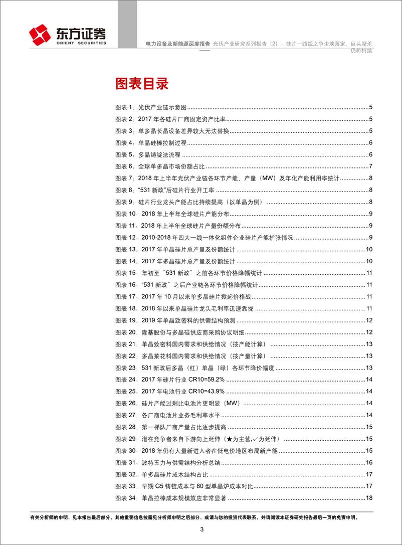 《光伏产业研究系列-硅片―路线之争尘埃落定》 - 第3页预览图