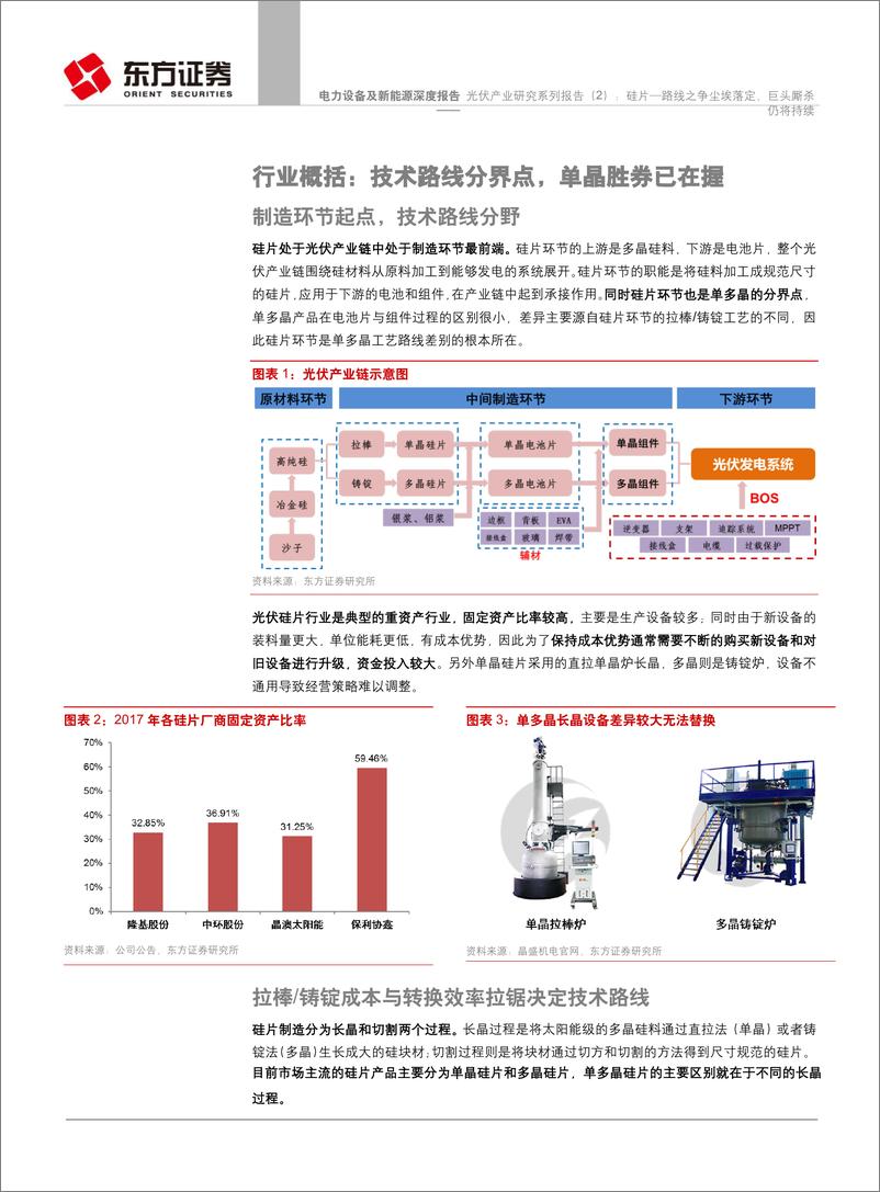 《光伏产业研究系列-硅片―路线之争尘埃落定》 - 第5页预览图