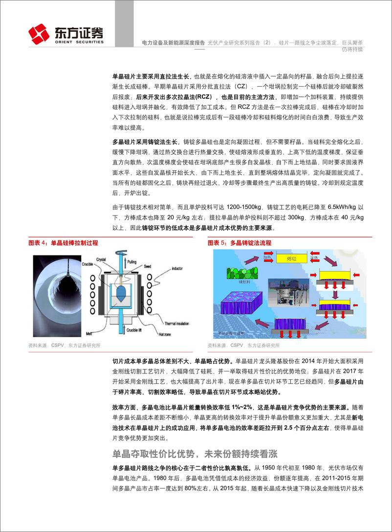 《光伏产业研究系列-硅片―路线之争尘埃落定》 - 第6页预览图