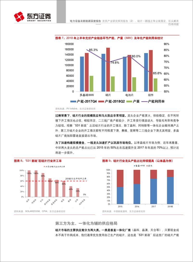 《光伏产业研究系列-硅片―路线之争尘埃落定》 - 第8页预览图