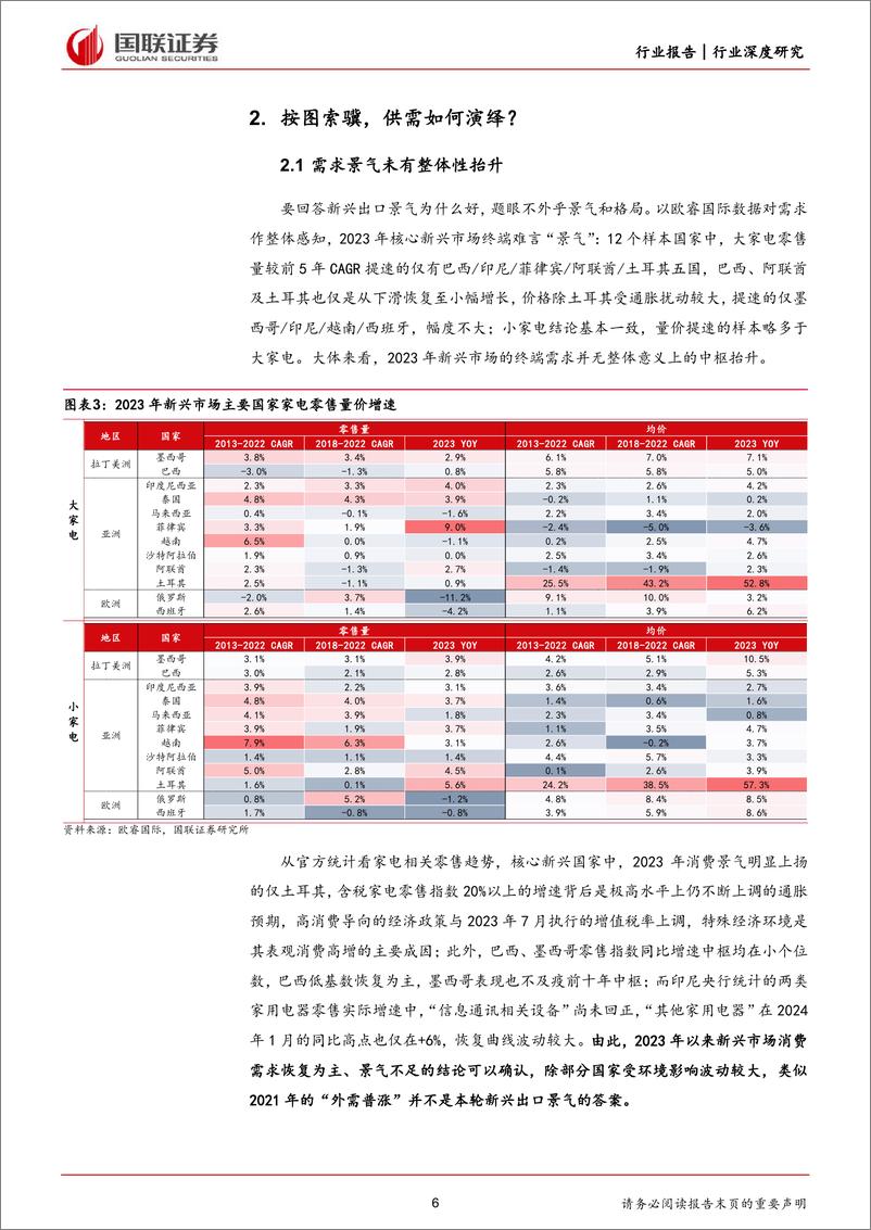 《家用电器行业：新兴市场的来路与征程-240626-国联证券-23页》 - 第6页预览图