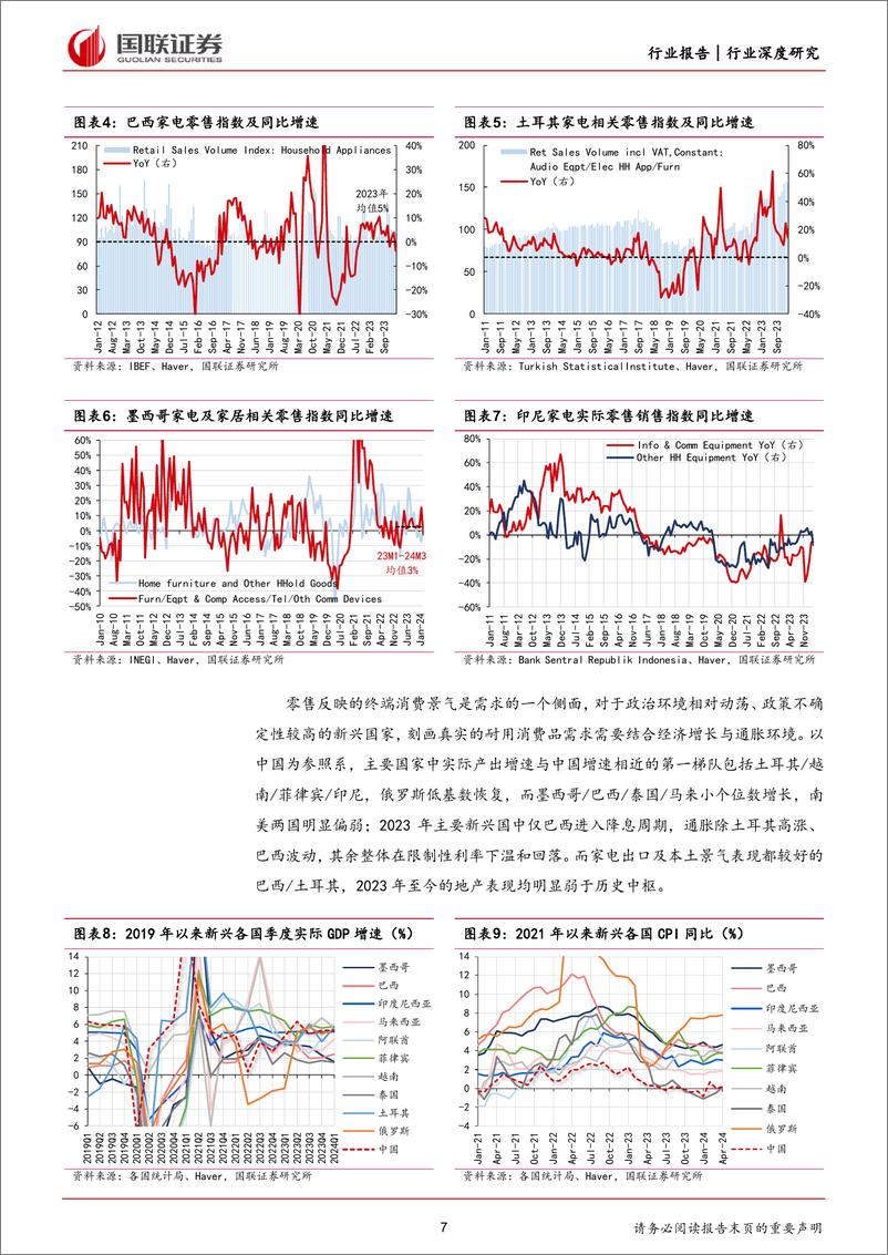 《家用电器行业：新兴市场的来路与征程-240626-国联证券-23页》 - 第7页预览图