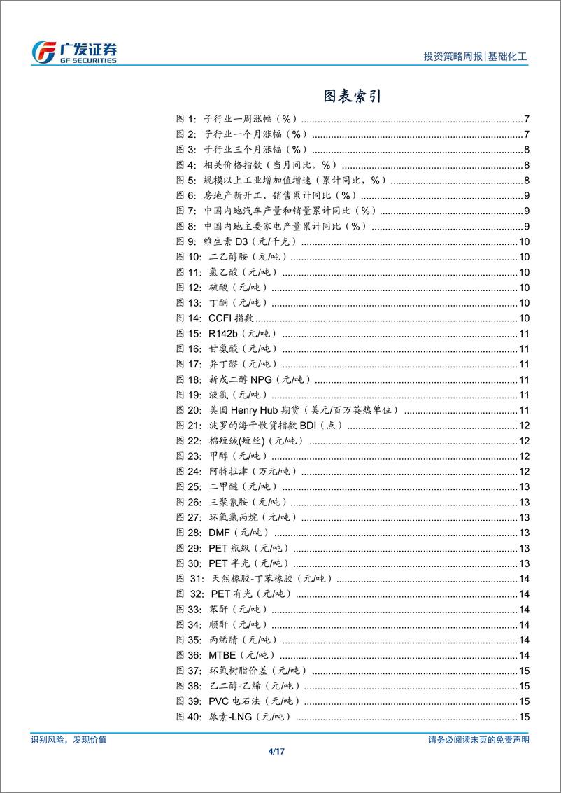 《基础化工行业：维生素高景气持续，聚合MDI价格上行-240721-广发证券-17页》 - 第4页预览图