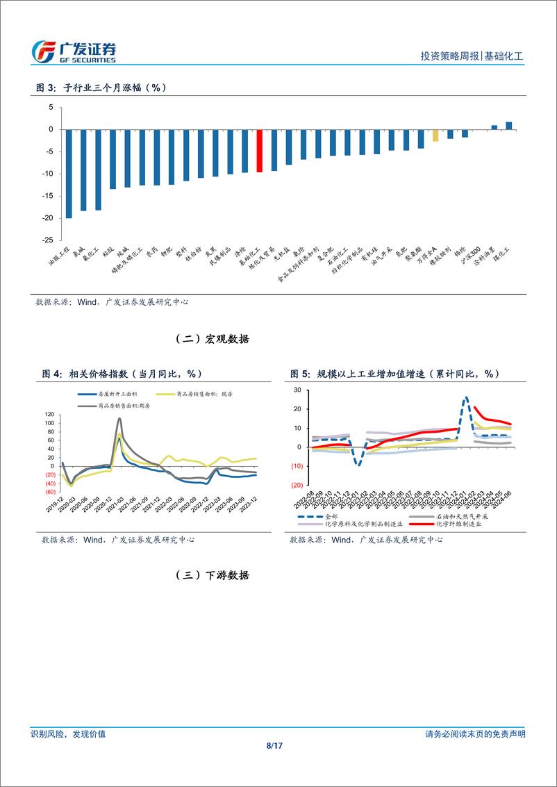 《基础化工行业：维生素高景气持续，聚合MDI价格上行-240721-广发证券-17页》 - 第8页预览图