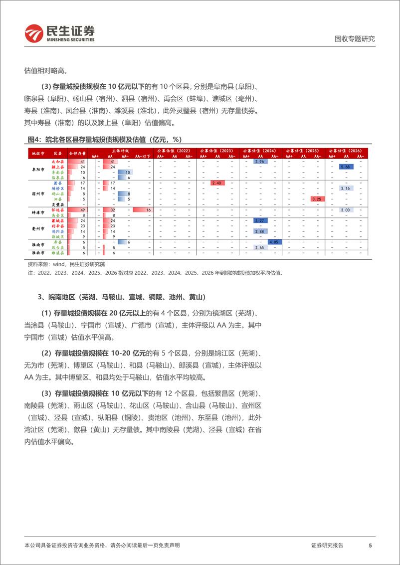 《聚焦区县系列：三个维度透视安徽区县-20220901-民生证券-24页》 - 第6页预览图