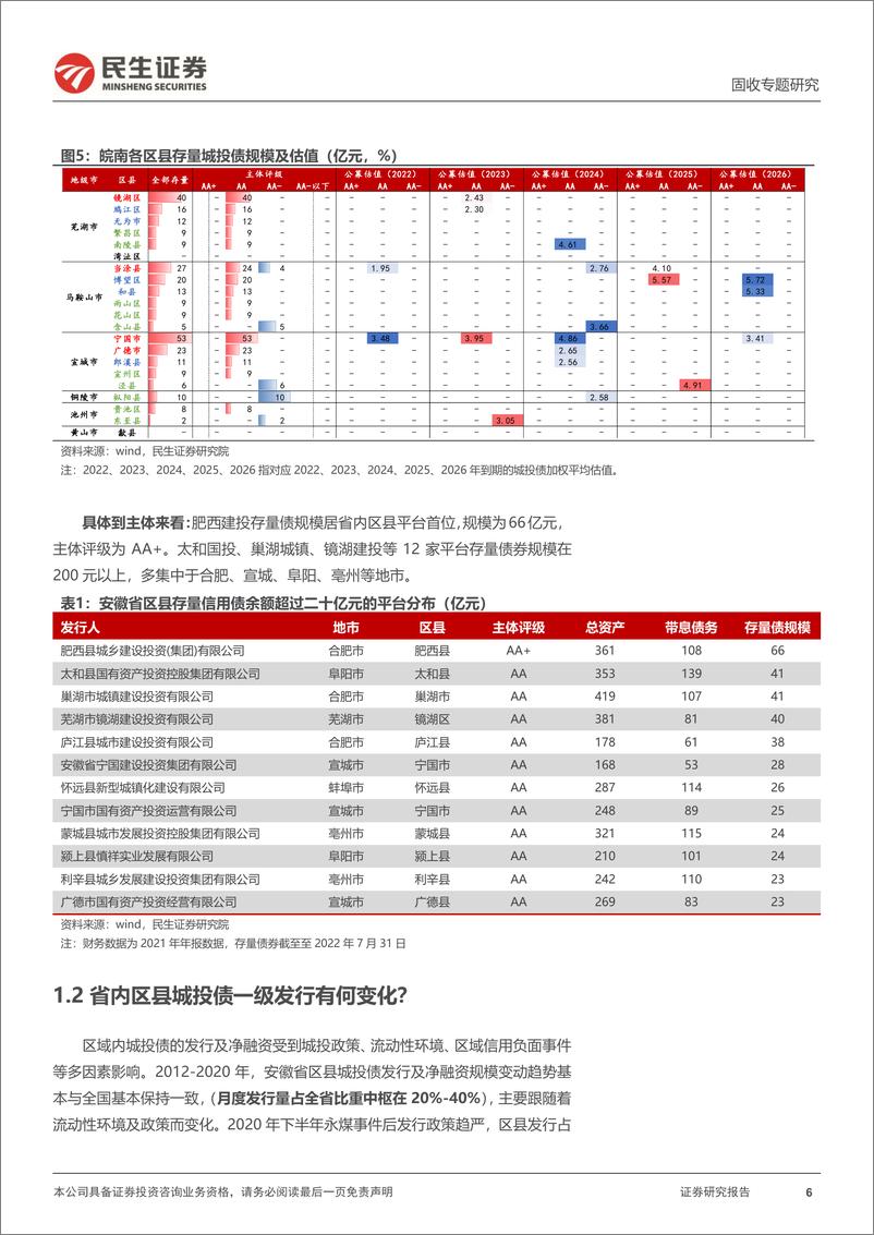 《聚焦区县系列：三个维度透视安徽区县-20220901-民生证券-24页》 - 第7页预览图