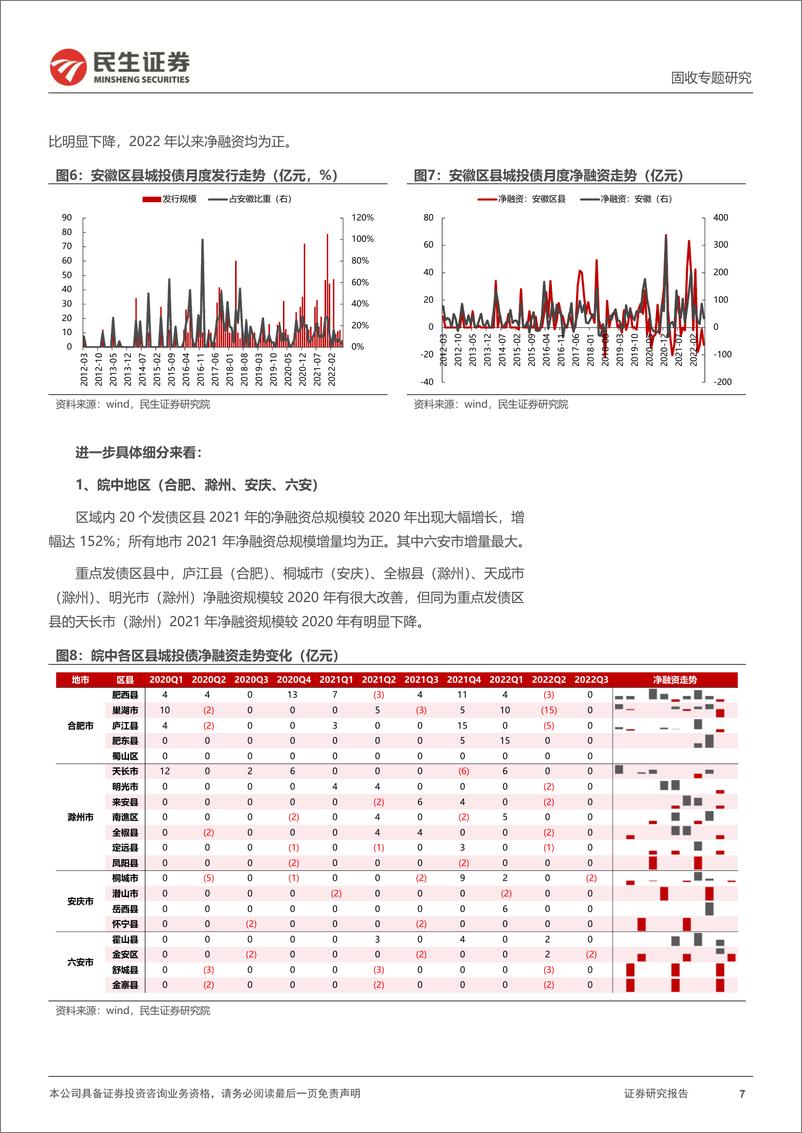 《聚焦区县系列：三个维度透视安徽区县-20220901-民生证券-24页》 - 第8页预览图