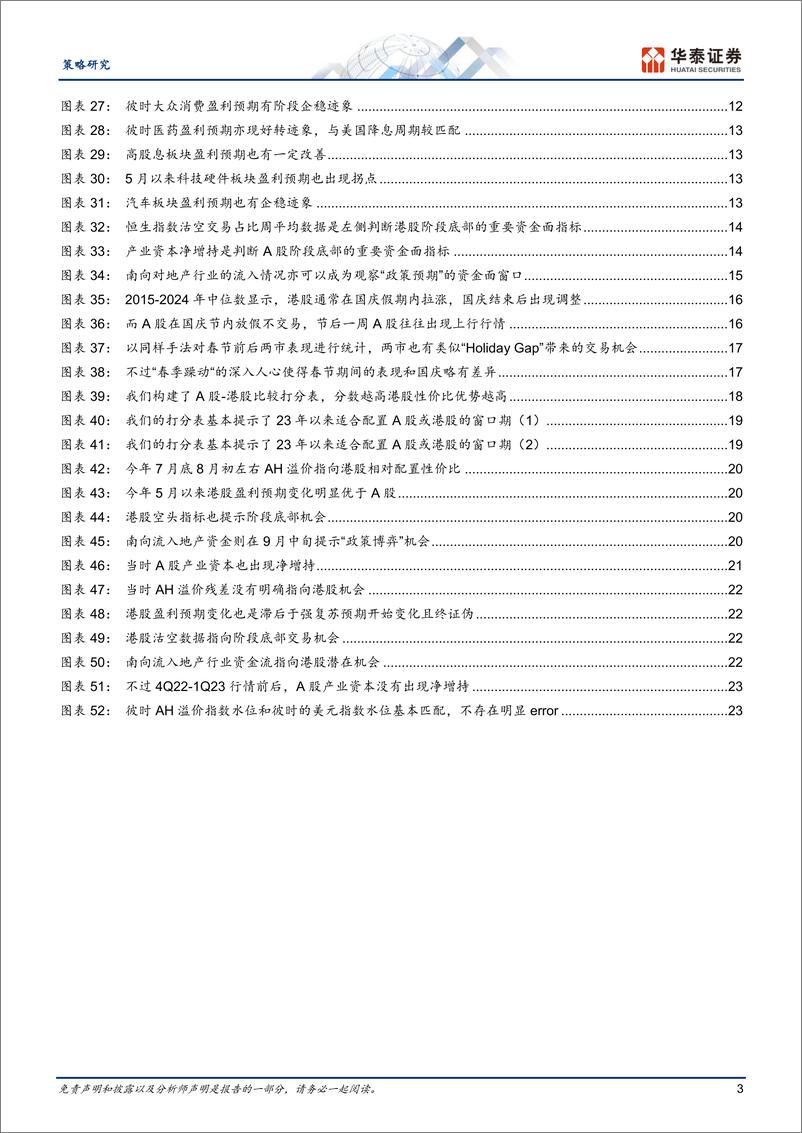 《策略深度研究：港股研究框架系列(一)，如何构建A股_港股轮动交易策略-241127-华泰证券-27页》 - 第3页预览图