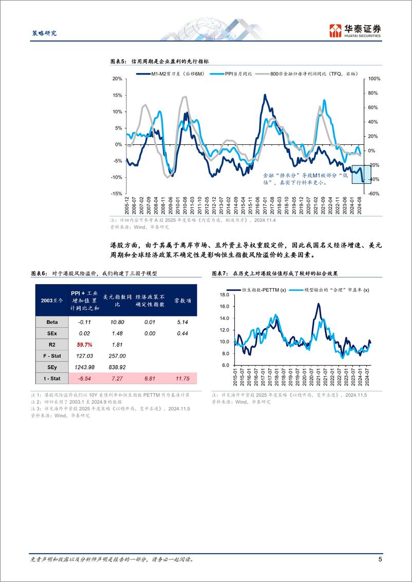 《策略深度研究：港股研究框架系列(一)，如何构建A股_港股轮动交易策略-241127-华泰证券-27页》 - 第5页预览图