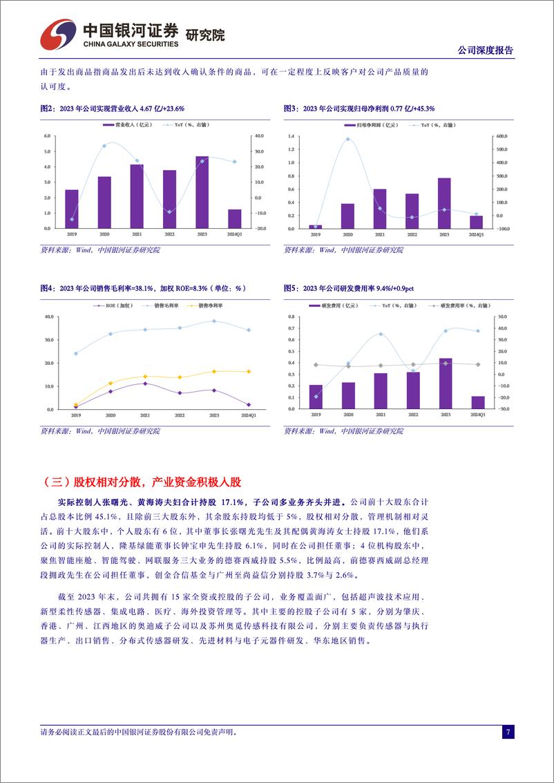 《中国银河-公司深度报告：国内超声波传感器龙头，产品技术性能优异》 - 第7页预览图