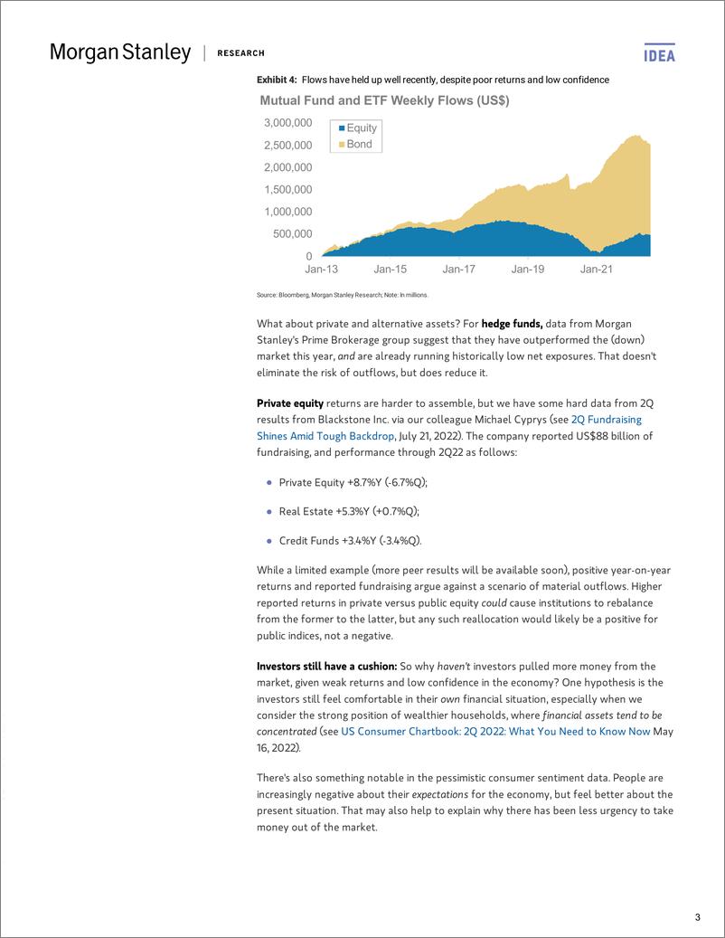 《Cross-Asset Dispatches More Relaxed about Outflow》 - 第4页预览图