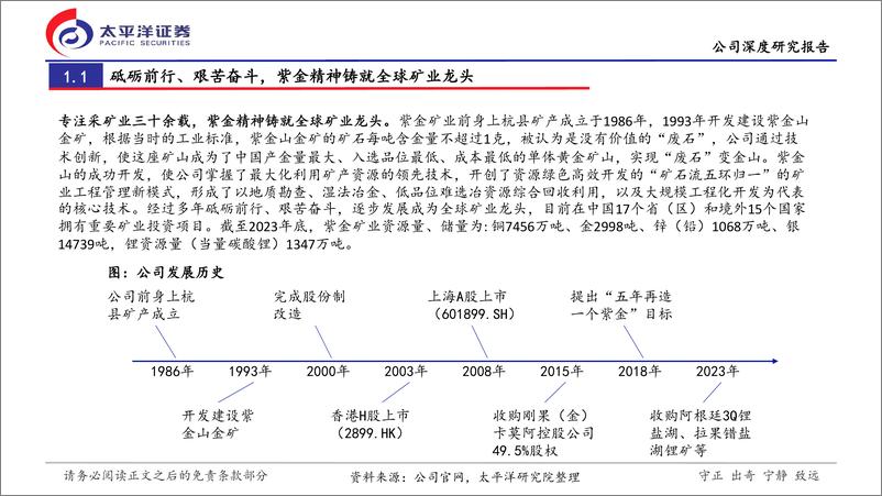 《紫金矿业(601899)深度报告：多品种矿产齐头并进，高行业景气扬帆起航-240721-太平洋证券-28页》 - 第4页预览图