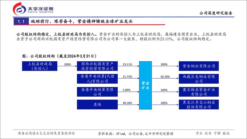 《紫金矿业(601899)深度报告：多品种矿产齐头并进，高行业景气扬帆起航-240721-太平洋证券-28页》 - 第5页预览图