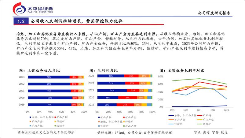 《紫金矿业(601899)深度报告：多品种矿产齐头并进，高行业景气扬帆起航-240721-太平洋证券-28页》 - 第7页预览图