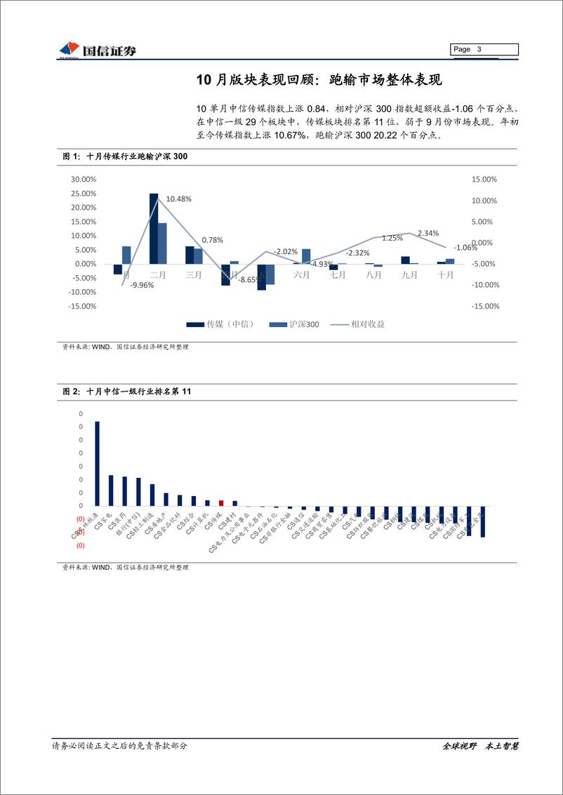 《传媒互联网行业投资策略暨三季报前瞻：边际改善，持续看好新成长周期-20191113-国信证券-13页》 - 第4页预览图