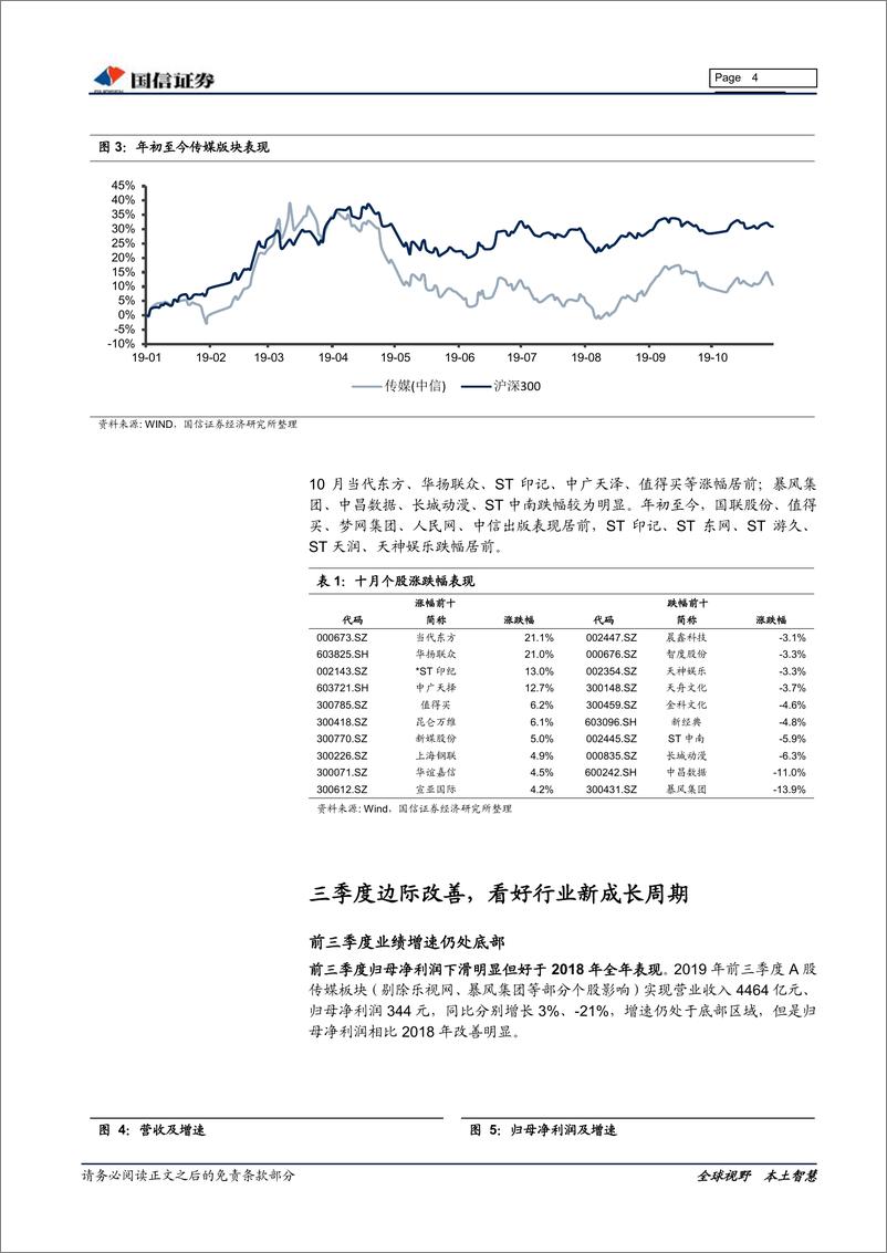 《传媒互联网行业投资策略暨三季报前瞻：边际改善，持续看好新成长周期-20191113-国信证券-13页》 - 第5页预览图