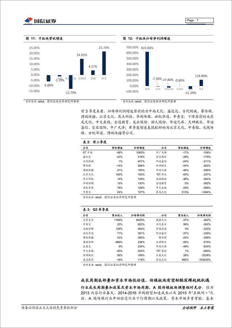 《传媒互联网行业投资策略暨三季报前瞻：边际改善，持续看好新成长周期-20191113-国信证券-13页》 - 第8页预览图