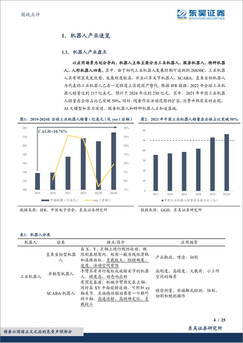 《转债捕手系列（七）：机器人产业可转债标的知多少？-20230626-东吴证券-25页》 - 第5页预览图