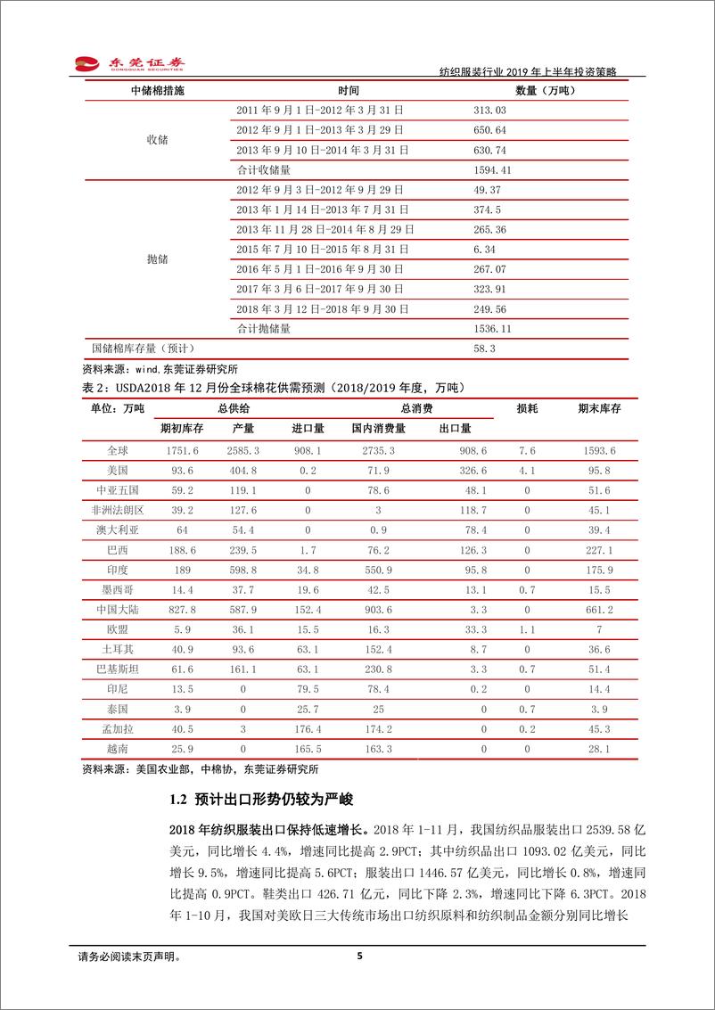 《纺织服装行业2019年上半年投资策略：需求端承压，寻找确定性和性价比高的标的-20181228-东莞证券-15页》 - 第6页预览图