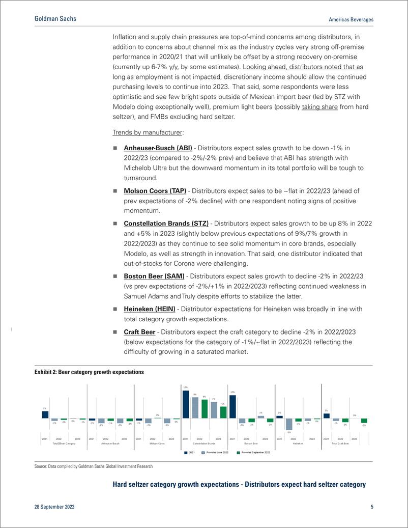 《Americas BeverageBeverage Byte Beer Distr Survey - Strong Labor Day trends as out-of-stocks ease; Buy STZ & MNST, Sell SAM(1)》 - 第6页预览图