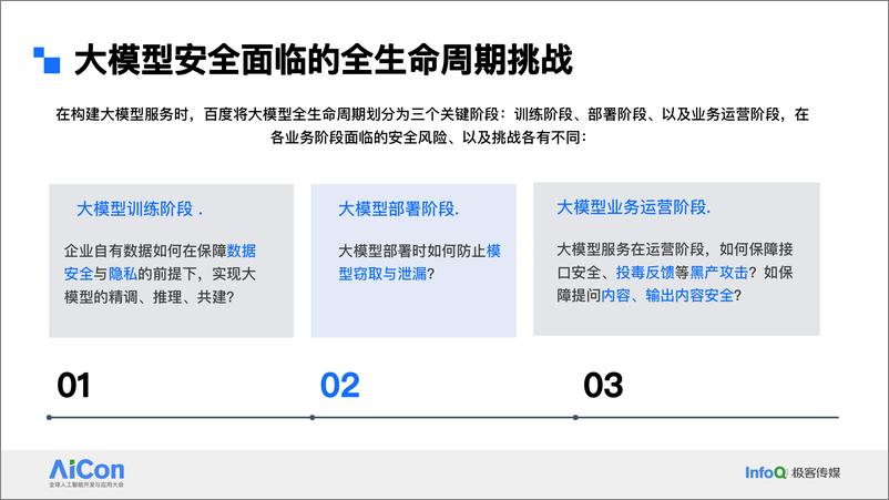 《冯景辉_百度大模型原生安全构建之路》 - 第5页预览图